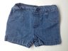 Fisher Price Shorts