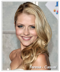 Teresa Palmer hairstyles