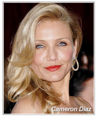 Cameron Diaz hairstyles