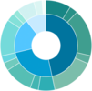 Spanning Stats For Google Drive_Logo
