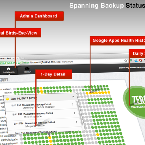 Backup History