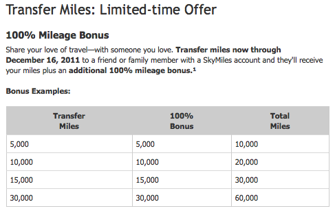 Promotion details