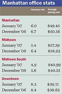 March_2007__manahattan_stats_midsize