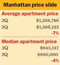 Nov_2006__price_slide_midsize