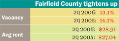 Oct_2006__farfeild_midsize