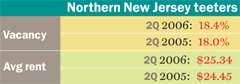 Oc_t_2006___nj_midsize