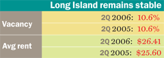 Long_island_midsize