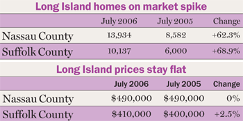 Sep_2006__long_island_midsize