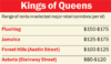 May_06__queens_magbox