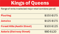 May_06__queens_midsize