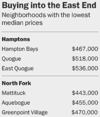 Buying_into_the_east_land_magbox