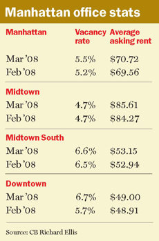 Fewer_lookers_check_midsize