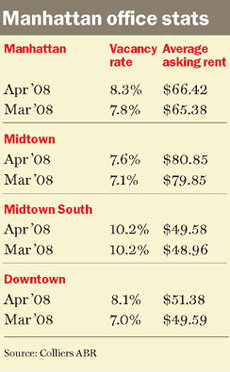 Comm_market_report_image_midsize
