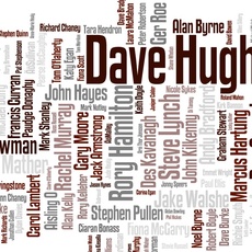 tvADS / Most Credited Names