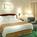 Courtyard by Marriott Downtown Toronto::Travelocity.com