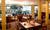 Holiday Inn Portland Airport::Orbitz