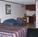 Americas Best Value Inn::ProfessionalTravelGuide.com