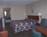 America's Best Value Executive Inn & Suites::Travelocity.com