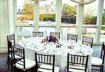 Marriott Waterford