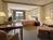 Wingate By Wyndham - Round Rock::Priceline.com
