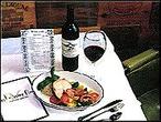 London Wine Bar::CitySearch