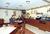 Baymont Inn & Suites Wilmington::Expedia