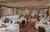Holiday Inn New River Gorge::ProfessionalTravelGuide.com