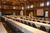 Sunriver Resort::Orbitz