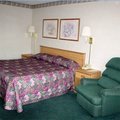 Guest Inn of Ardmore