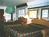 Scottish Inns Shartlesville from Yahoo! Travel