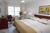 Beacon Hotel::Orbitz