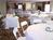 Holiday Inn Express Suites Goodletts::Priceline.com