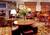 Residence Inn Manassas Battlefield Park::Priceline.com