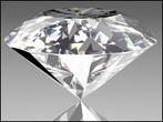 TWIN CITY DIAMONDS
