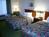 Baymont Inn & Suites Peoria::Expedia