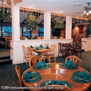Holiday Inn Rochester Airport::Travelocity.com