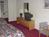 Americas Best Value Inn::Hotels.com