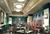 Sheraton Overland Park at the Convention Center::Orbitz