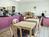 Super 8 Motel - Richburg/Chester Area::Travelocity.com