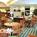 Residence Inn by Marriott Rocky Mount::Travelocity.com