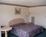 Americas Best Value Inn::Orbitz