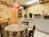Super 8 Motel - Salina/Scenic Hills Area::Hotels.com