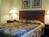 Hawthorn Suites Ltd Boston/Chelmsford from Expedia