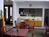 Guesthouse International Suites Plus - Huntsville from Travelocity.com