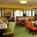 Courtyard by Marriott Macon::Travelocity.com