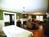 Vitosha Guest Haus::Travelocity.com