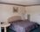 Americas Best Value Inn::Travelocity
