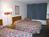 Econo Lodge Manning from Yahoo! Travel