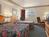 Super 8 Motel - Ripley::Orbitz