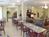 Holiday Inn Express Windsor::ProfessionalTravelGuide.com